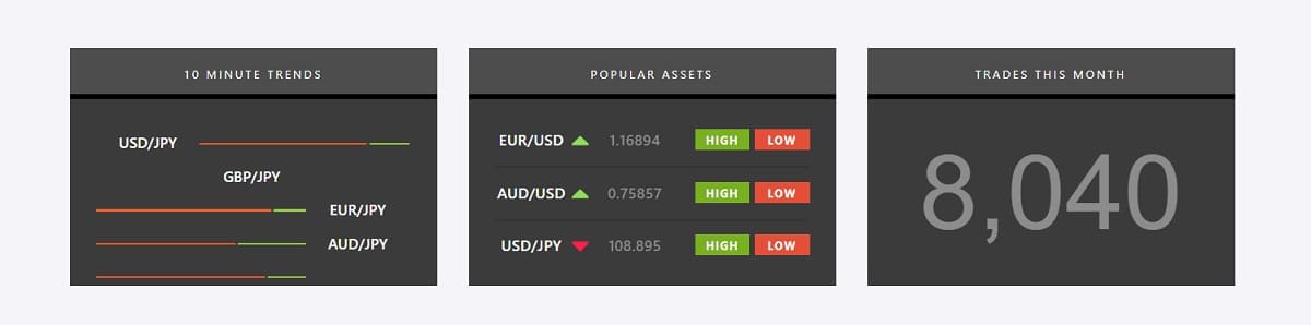 Пройдоха-брокер OptionHot за короткий срок успел испортить себе репутацию