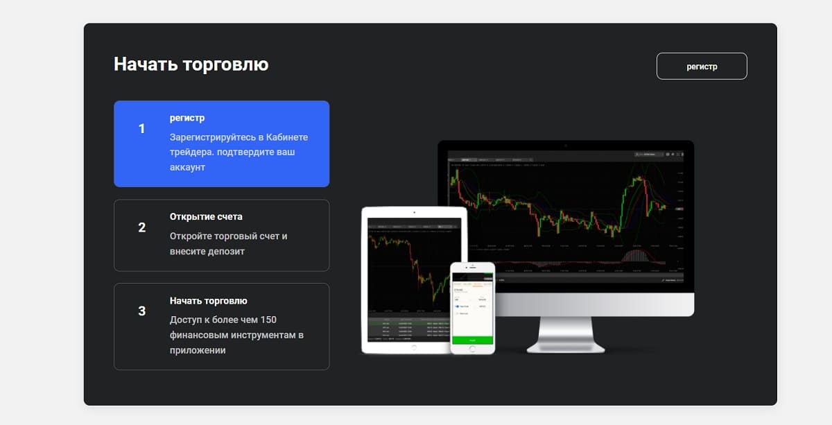 Афера VitalInvest тратит деньги, время и нервы впустую, оставляя жертв без надежды на возврат средств