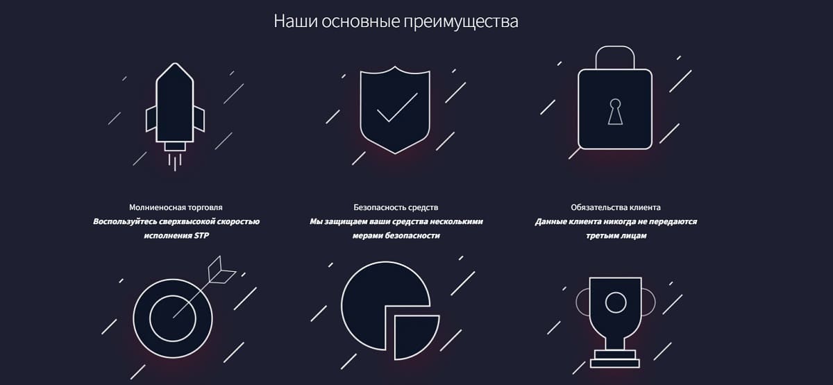 Брокер-проходимец EagleFX — последнее место, куда стоит вкладывать свои деньги