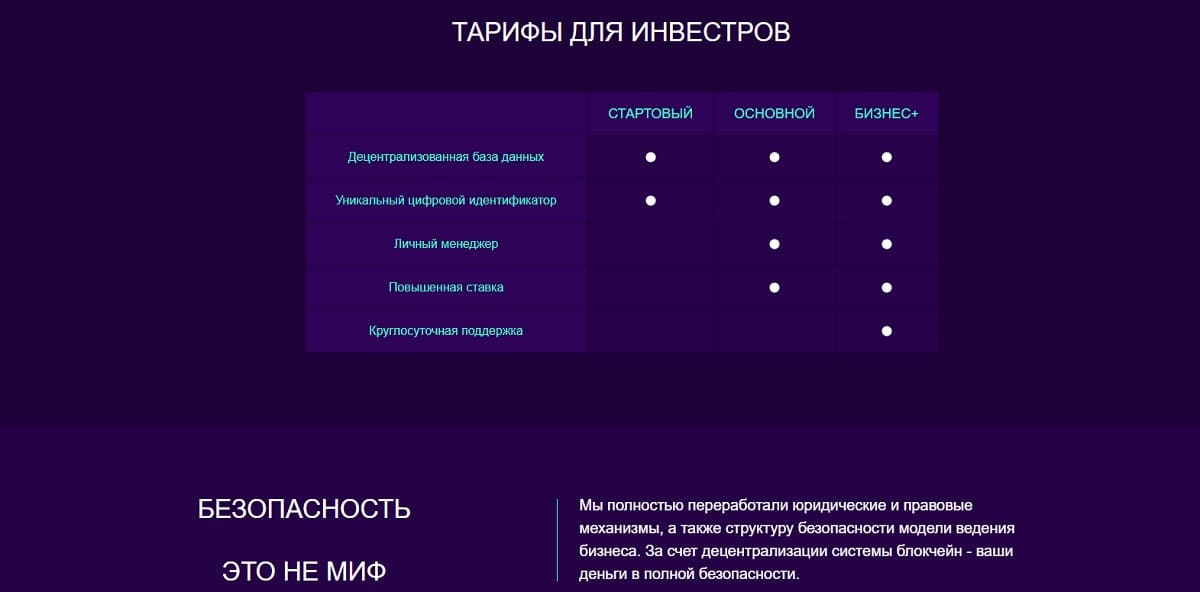 Мошенники из GDCGOLD заблокируют ваш аккаунт без предупреждения и прикарманят все средства себе