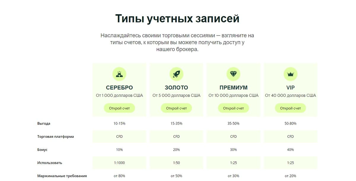 Мошеннический проект Apex Platform действует нелегально и не приносит ничего, кроме убытков