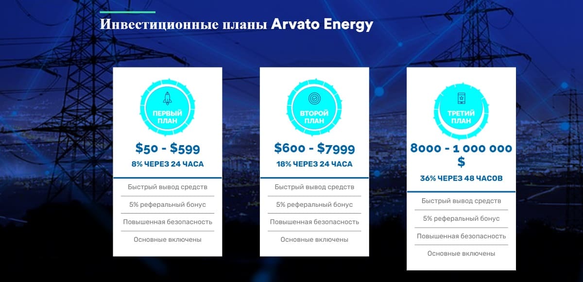 Мошенническая контора Arvato Energy напоминает мыльный пузырь, на самом пике он лопнет, прихватив деньги вкладчиков