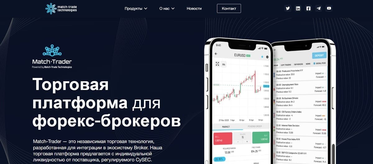 Лжеброкер Match-Trader делает все возможное, чтобы сначала заманить жертву в ловушку, а затем не дать ей вывести профит