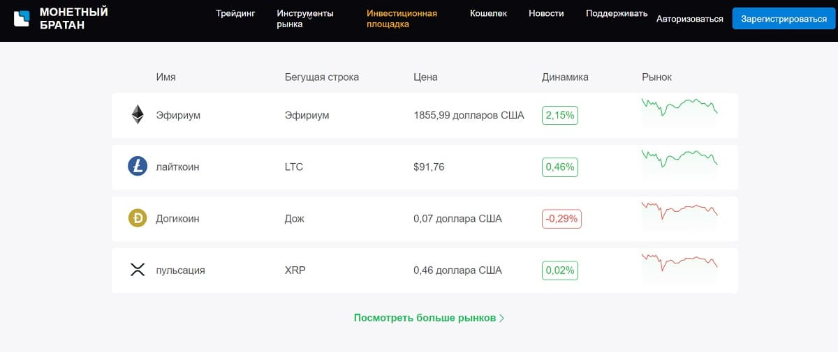 Лжеброкер Coin-bro не несет ответственности за потери средств клиентов, “Монетный братан” занимается воровством денег у неопытных инвесторов