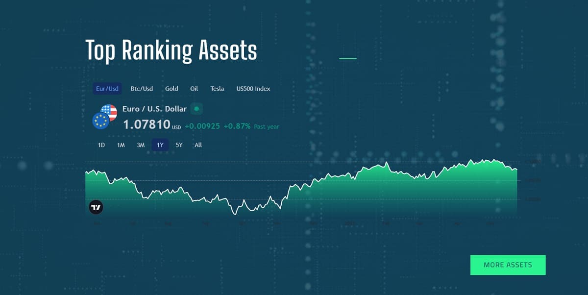 Prestige Coins даже не собирается выводить деньги клиентов, заботясь исключительно о личном обогащении