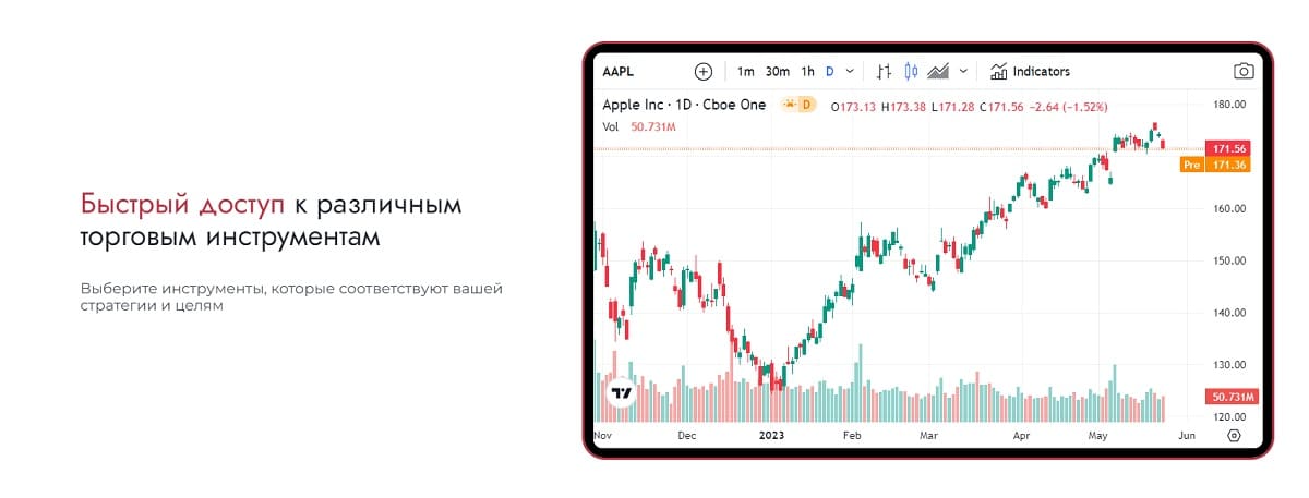 X Trading Broker — шарашкина контора, из которой вывод денег невозможен, аферисты всегда найдут причину не высылать вам финансы