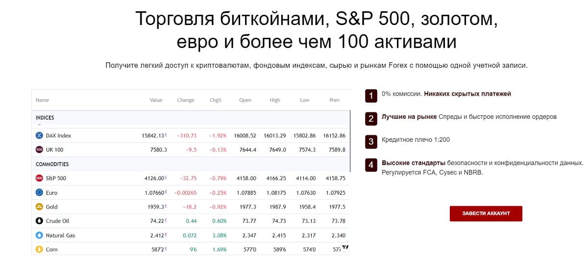 Лжеброкер Invest Zoom при пополнении переводит деньги вкладчиков на кошельки создателей мошеннического проекта