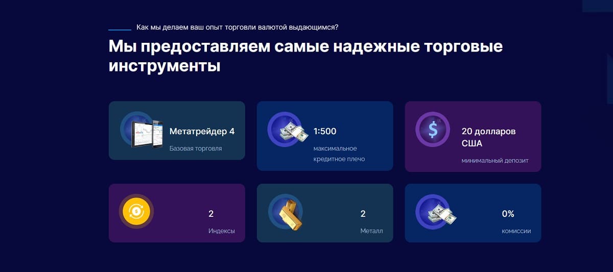 TeamtrustFX — это типичный лжеброкер, который может привлечь только неопытных пользователей в Интернете