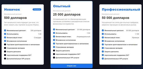 Midpac Coin работает более 10 лет, прописан в Монако, имеет лицензию VFSC. Стоит ли доверять брокеру?