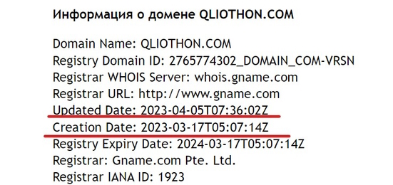 Финансовая пирамида Qliothon строит из себя надежного инвестиционную компанию. Примитивный развод базируется на сказках о большом доходе