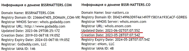 Bs Sr Natters — брокер с регистрацией в Великобритании и лицензией FCA, который входит в клан лохотронов. Может ли он быть надежным?