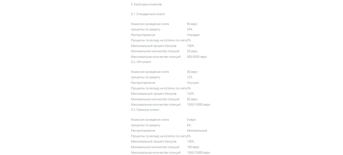 Нелегальный брокер S2 Djn2389 Tredcvgygvuihnft67uji90p вместо трейдинга имитирует сделки. Знакомство с кланом лохотронов