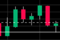 Tiger Limited