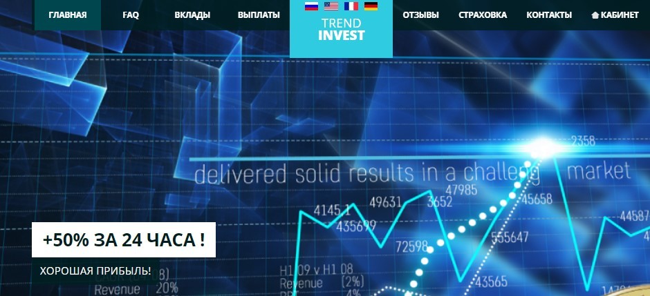 TrendInvest – классический скам-проект, созданный с целью обмана и грабежа доверчивых инвесторов