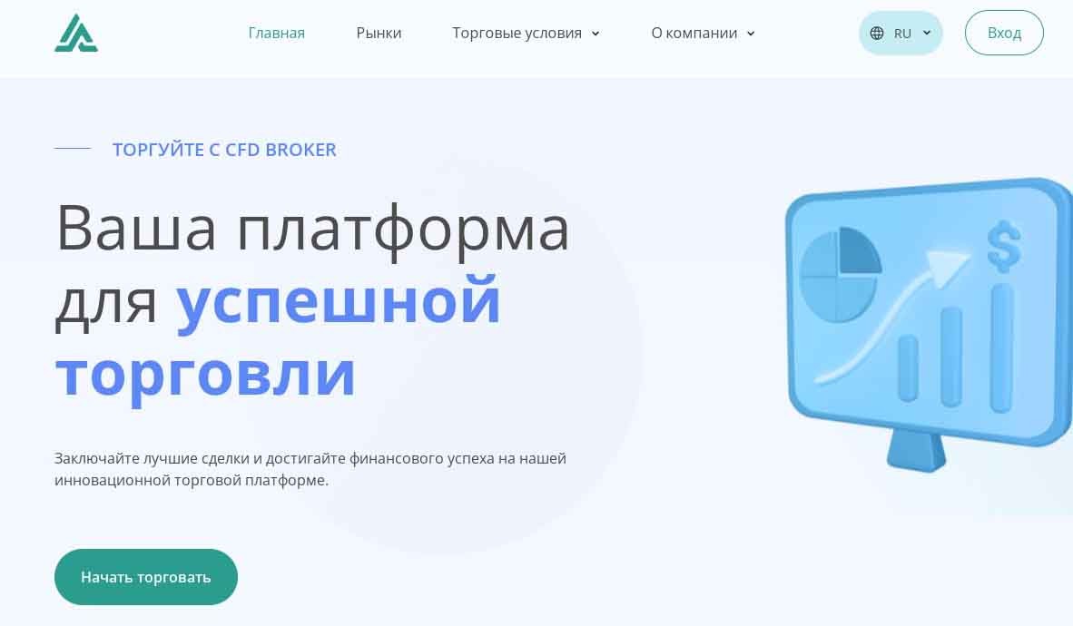 AkahNent — лжеброкер со сплошь лживыми данными
