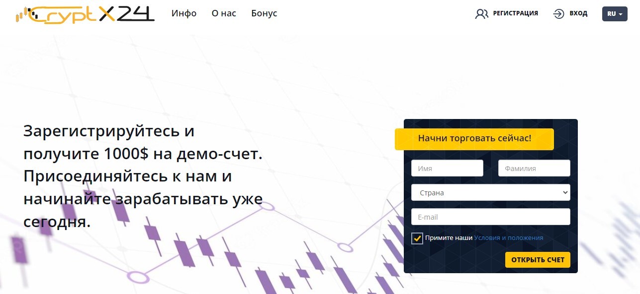 Cryptx 24 - классический брокер-мошенник, созданный серийными аферистами